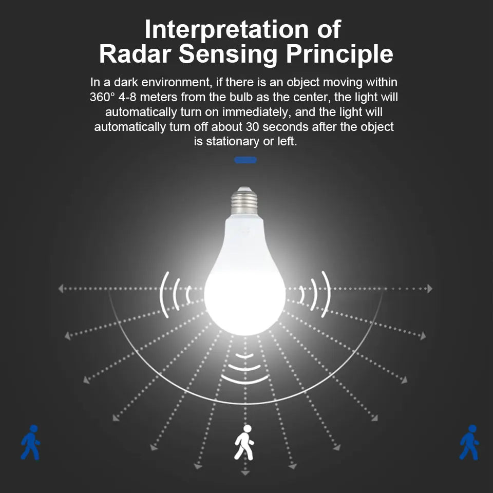 مصباح LED 6 وات 9 و12 و15 و18 و20 وات مع مستشعر حركة PIR لمبة LED E27 110 فولت 220 فولت مع مستشعر الرادار مصباح إضاءة للمنزل وممر الدرج 1 قطعة LD