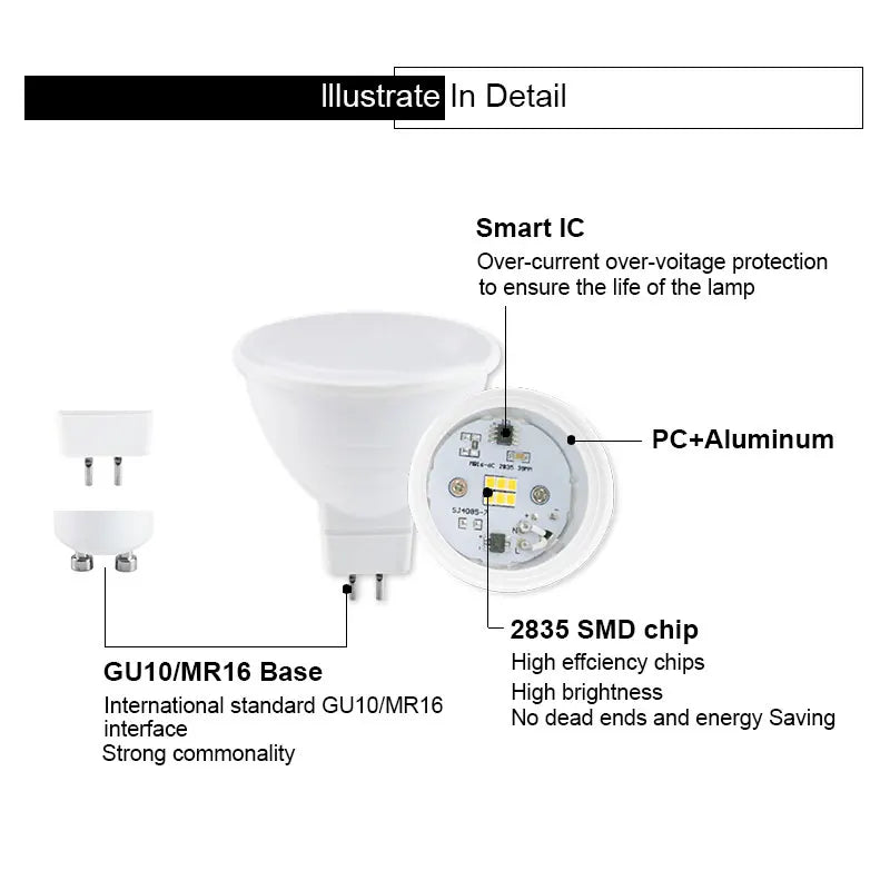 10 шт. GU10 E27 E14 MR16 GU5.3 светодиодная лампа Lampada 6 Вт 220 В Bombillas светодиодная лампа Spotlight Lampara Spot Light