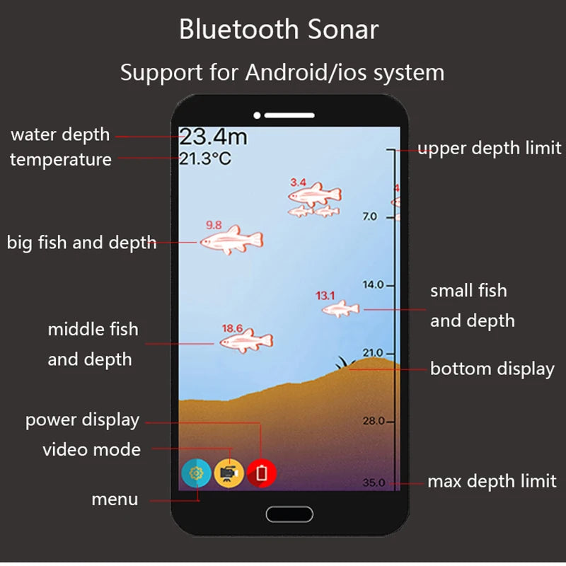 Free Shipping Brand New Smart Phone Fish Finder Sonar  Android & IosFish Finder Bluetooth Intelligent  Fish Visual Fishing