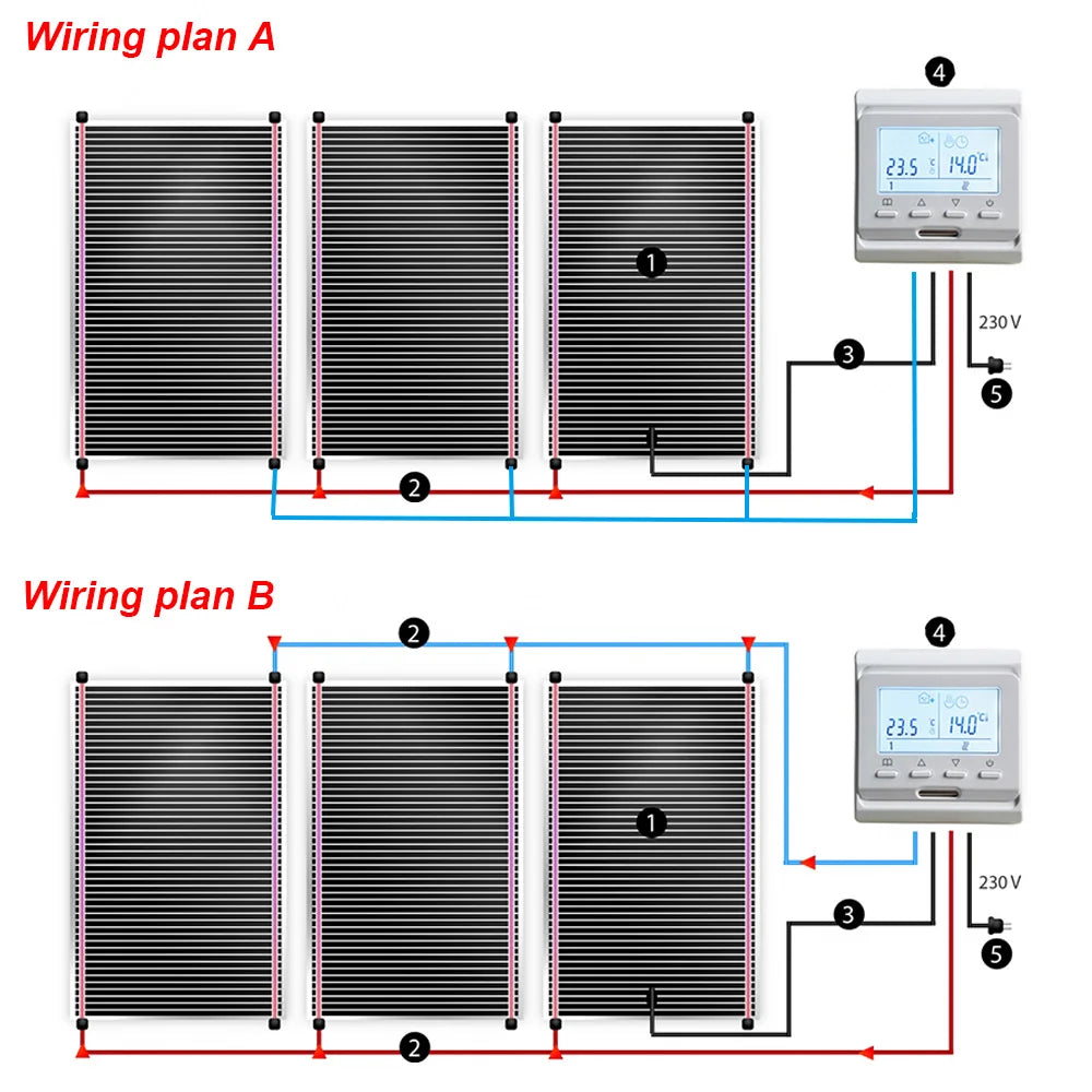 All Sizes Brand New AC220V Graphene PTC Heating Film Infrared Electric Warm Floor Heating System 240W/m2 Carbon Foil