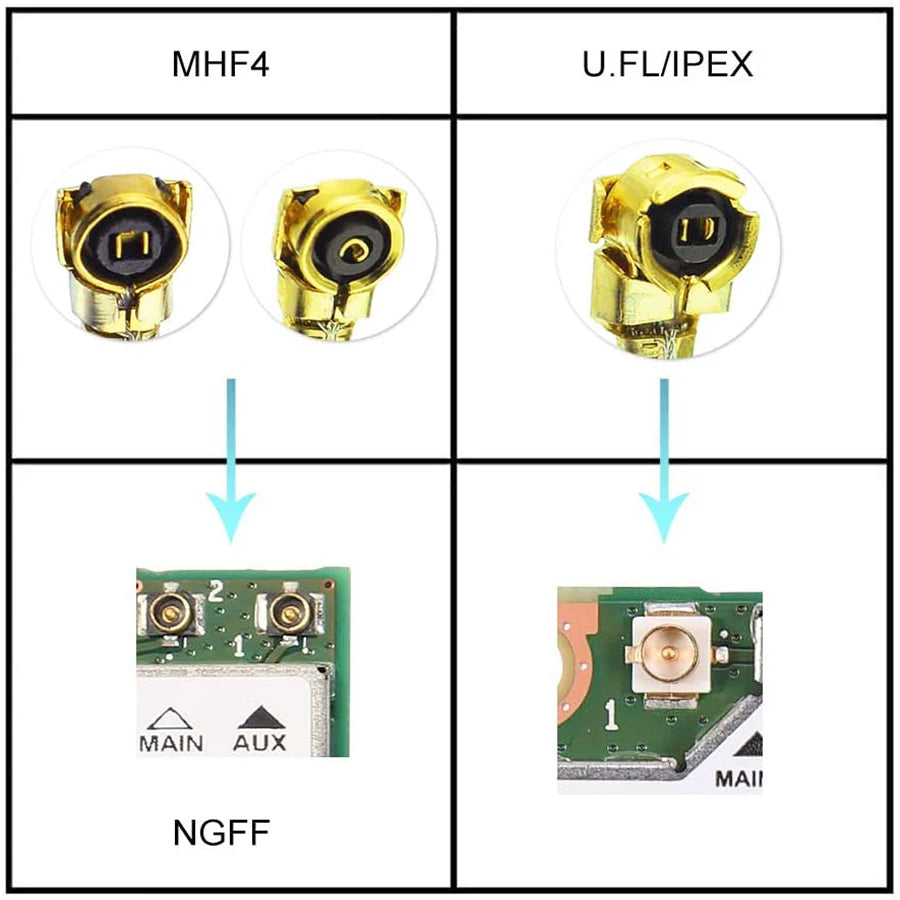 N Female to IPEX/UFL RG178 Cable RF Coaxial Connector N Type Nut Bulkhead Jack to IPX Pigtail for PCI Wifi Card Wireless Router