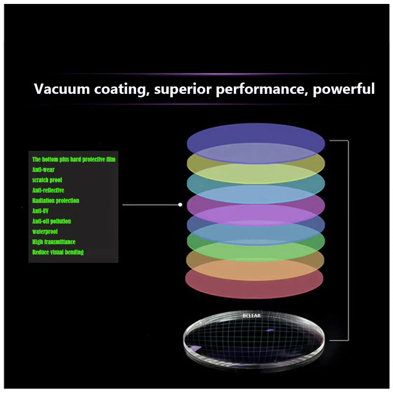 BCLEAR 1.61 مؤشر الراتنج العدسات البصرية عدسة UV400 طلاء عاكس عدسة النظارات البصرية النظارات لقصر النظر قصيرة البصر