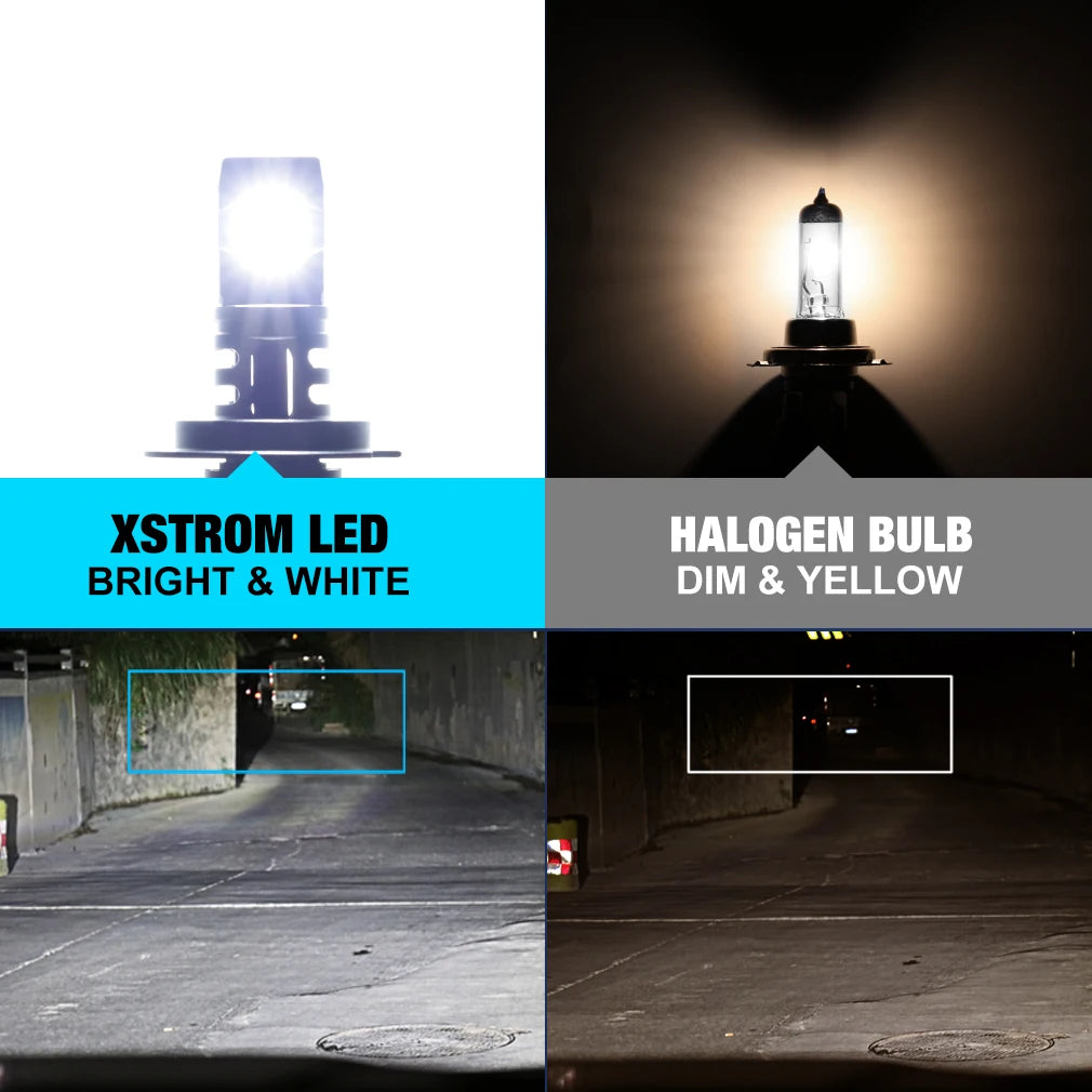 مصباح أمامي LED XSTORM H7 صغير لاسلكي 60 وات 20000 لومن 6500 كلفن CSP لمصابيح السيارة الأمامية مصابيح ديود H7 توربو LED 12 فولت للسيارات