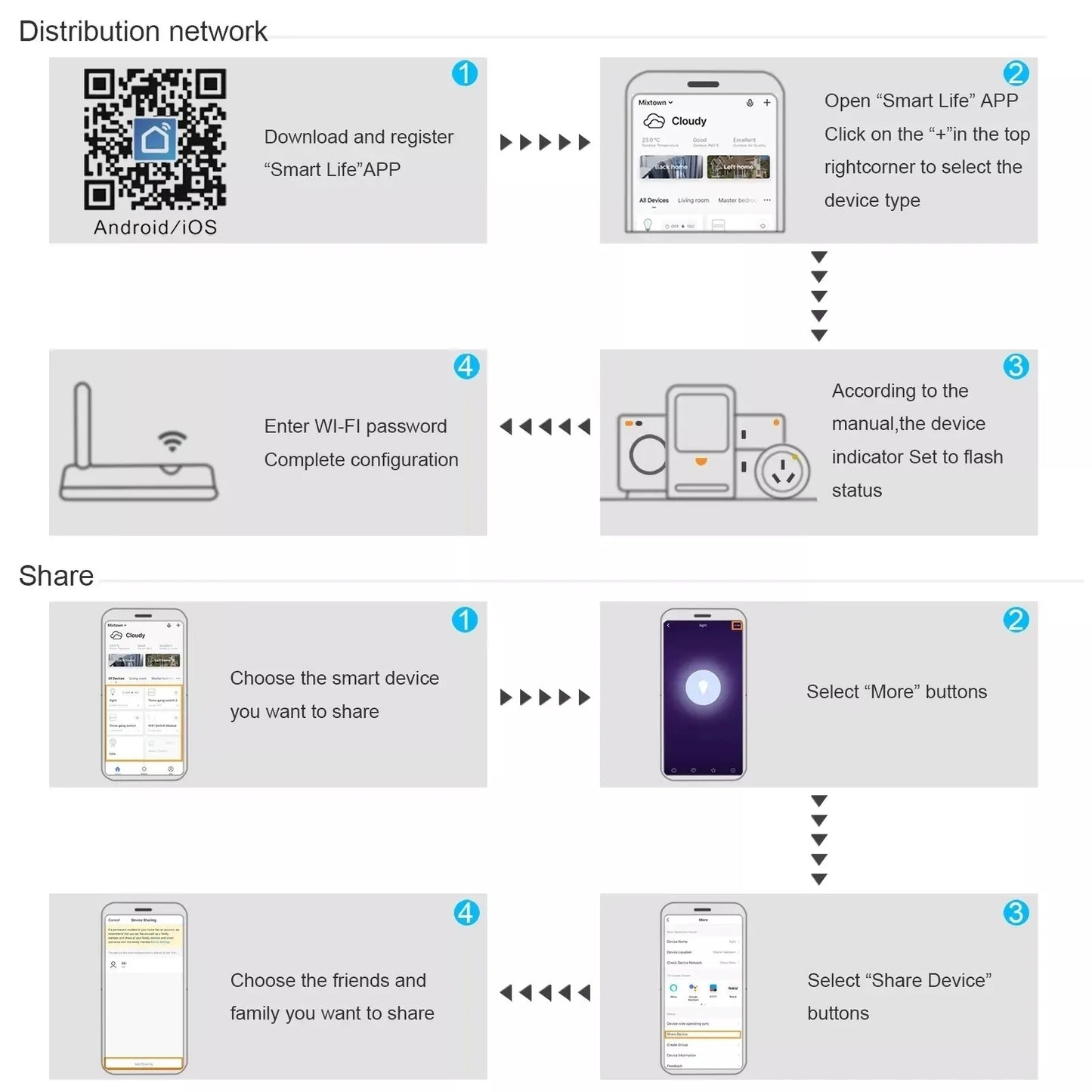 Touch Switch Tuya WiFi Light Wall Smart Switch For EU Smart Home Life Alexa Google Home 433RF WiFi Remote 1/2/3 Gang