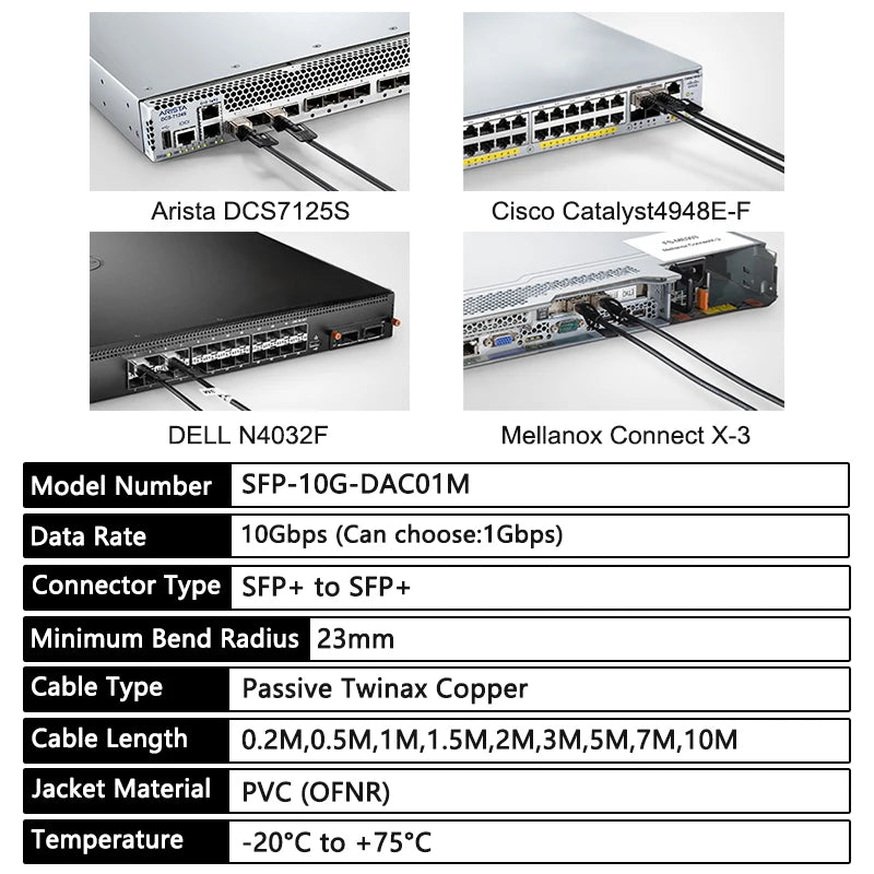 كابل SFP DAC بطول 20 سم، 3 أمتار، 10 أمتار، كابل 10 جيجابت SFP+ سلبي Twinax DAC متوافق مع معدات الألياف الضوئية Cisco وUbiquiti وMikrotik وNetgear وHW