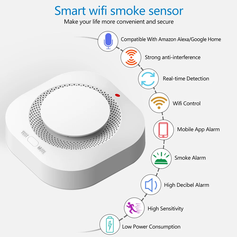 جهاز استشعار الدخان Tuya Zigbee Wifi 80DB إنذار الحريق كاشف الدخان الذكي واي فاي الحماية من الحرائق إنذار أمان المنزل الحياة الذكية