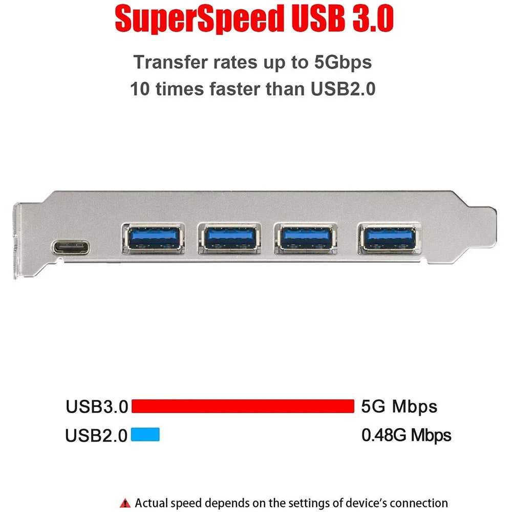 Add On Card USB 3.0 PCI-E Type C Expansion Card PCI Express PCI-E to USB 3.0 Controller 5Port + 1Port USB 3.1 PCI-E Card Adapter