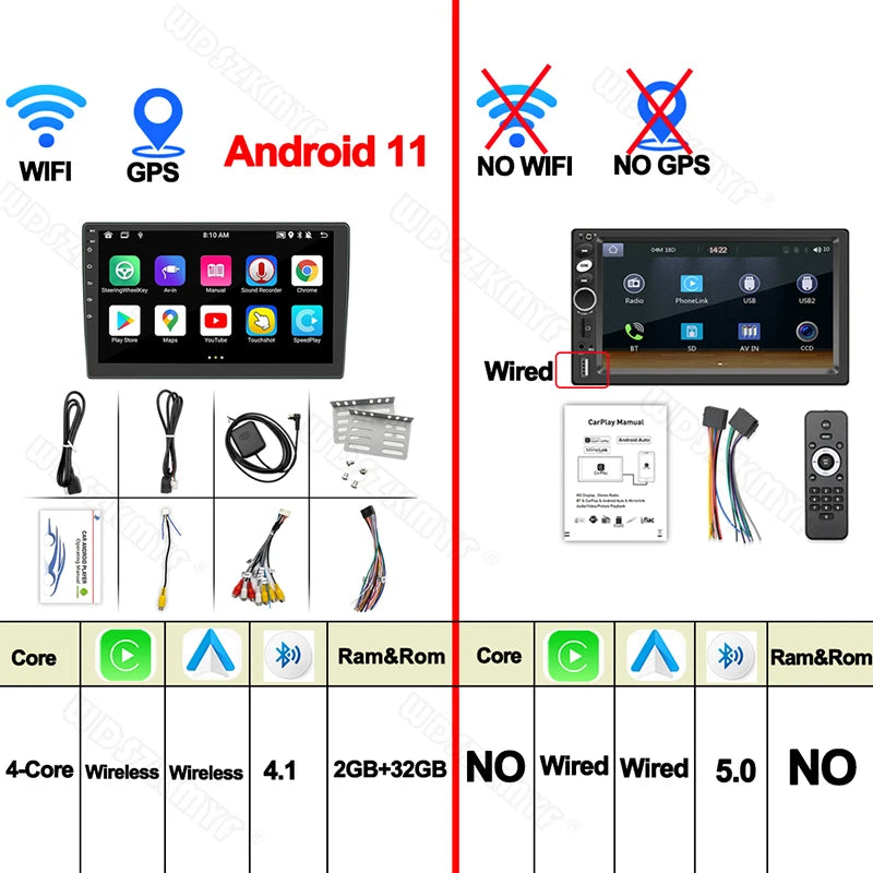 7 "/9"/10 "أندرويد 11 راديو السيارة Androidauto Carplay 2 Din نظام تحديد المواقع سيارة الصوت السيارات مشغل وسائط متعددة أنظمة السيارة الذكية