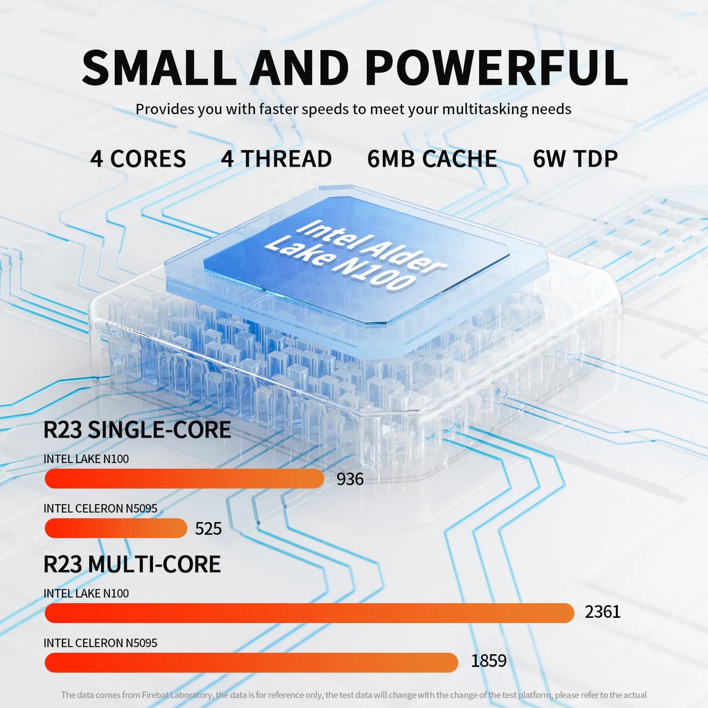 FIREBAT S1 Intel Alder Lake N100 Mini PC Minipc Gaming Gamer Windows 11 HDMI BT4.2 DDR4 16 ГБ 512 ГБ Dual SSD Desktops