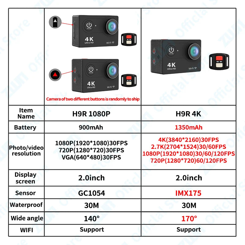 كاميرا أكشن فائقة الدقة 1080 بكسل 4K/30 إطارًا في الثانية، واي فاي، 2.0 بوصة، 170D 30 متر، كاميرا رياضية مقاومة للماء لتسجيل الفيديو تحت الماء وملحقاتها