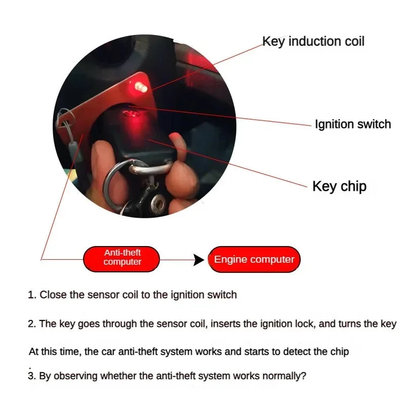 Car Universal Portable ECU Test Coil Tool Fast Checking Chip Red Immobiliser System Inspection Automatic Repair Coil Tester