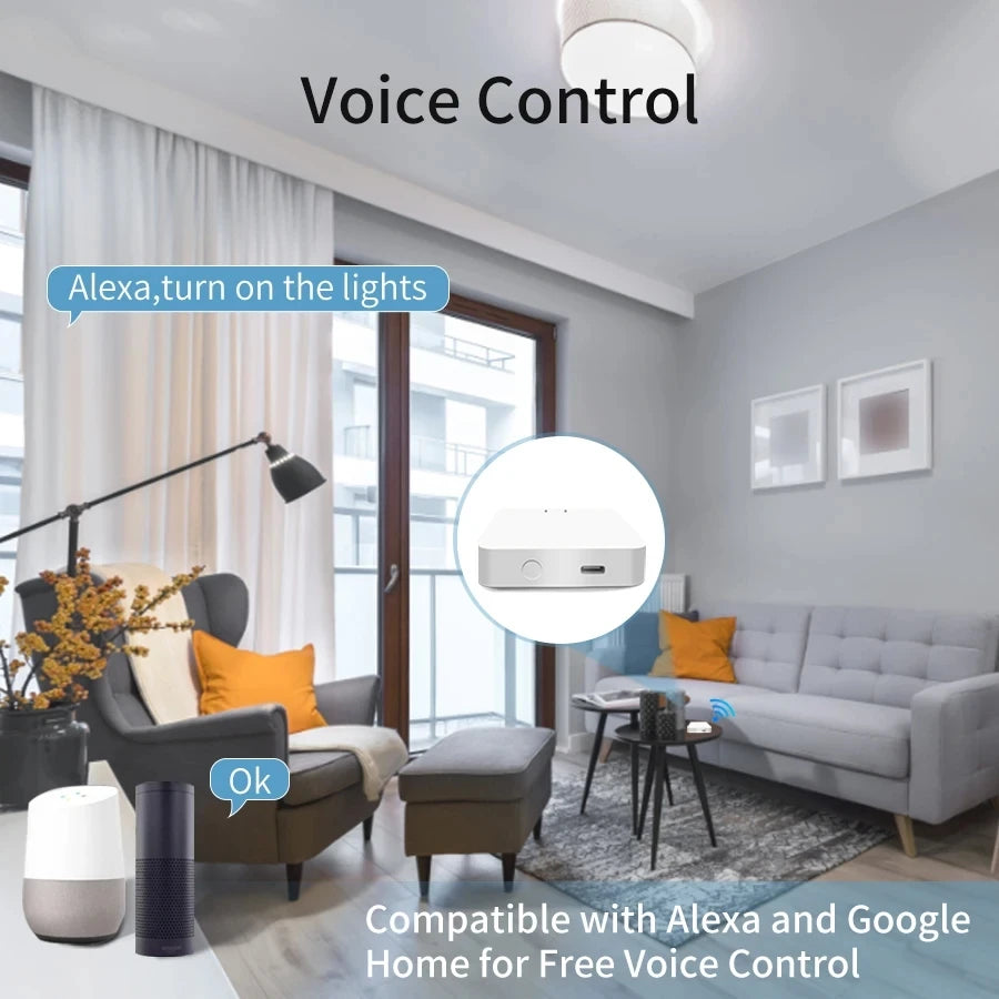 بوابة Tuya متعددة الأوضاع ZigBee Bluetooth Hub للأجهزة المنزلية الذكية اللاسلكية مع جهاز التحكم عن بعد ودعم Alexa وGoogle Home