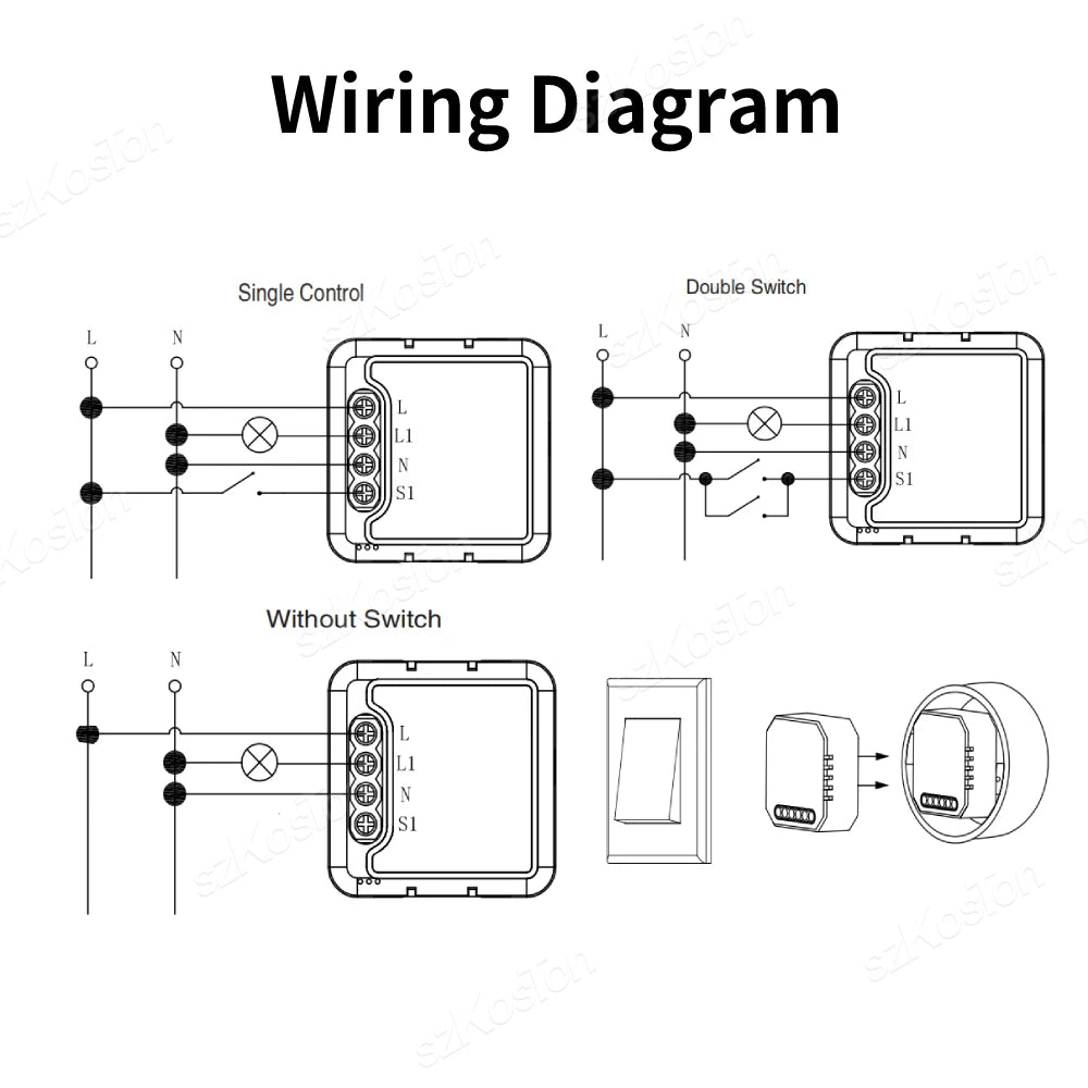 وحدة مفاتيح التعتيم الذكية Tuya ZigBee WiFi تدعم التحكم في اتجاهين وأضواء LED ومفتاح التعتيم يعمل مع Alexa وGoogle Home