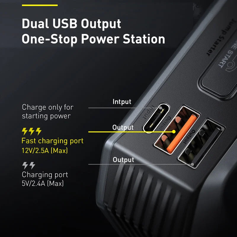 Baseus 20000mAh Car Jump Starter Power Bank 2000A 20000mAh Car Battery Charger 2000A 20000mAh Car Battery Charger Auto Emergency Booster Starter