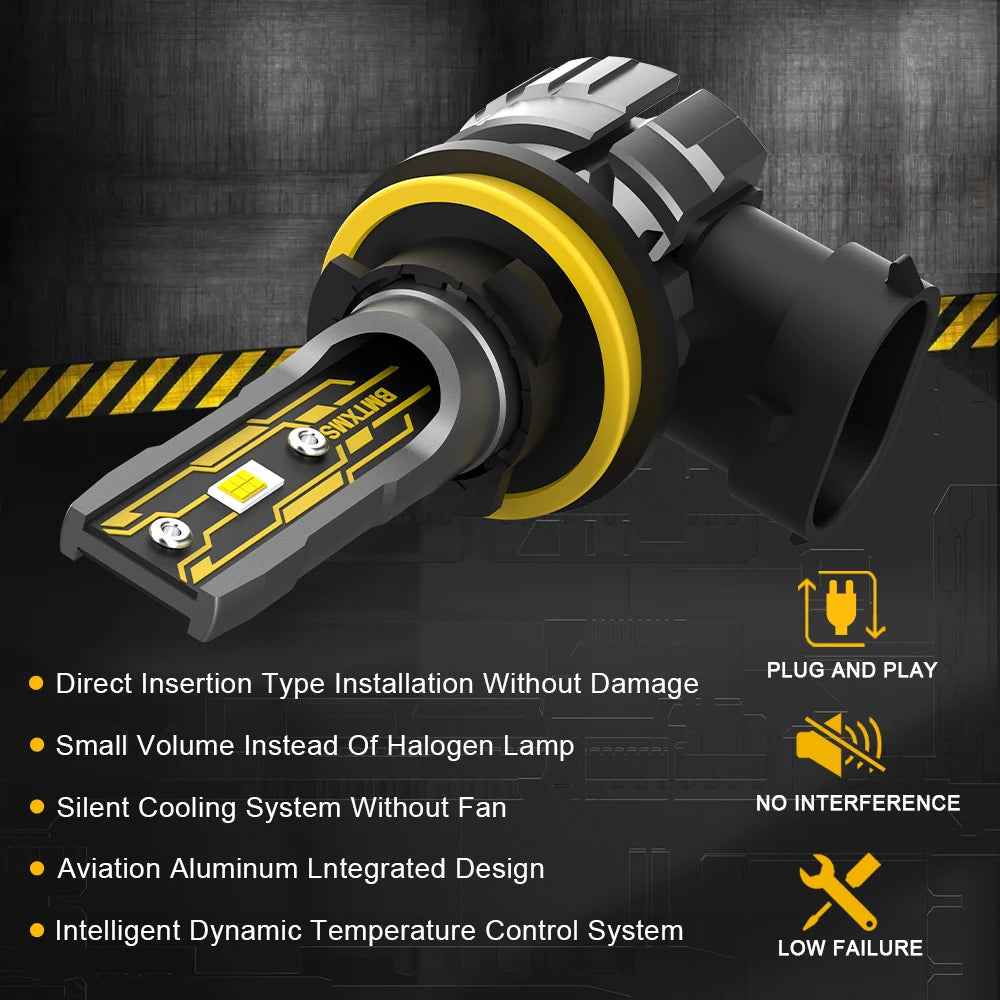 BMTxms 2 шт. Canbus H11 H8 светодиодные противотуманные фары 9145 H10 H16 H27 880 881 светодиодные CSP DRL 9006 автомобильные фары для дальнего света белые желтые E2 12000LM