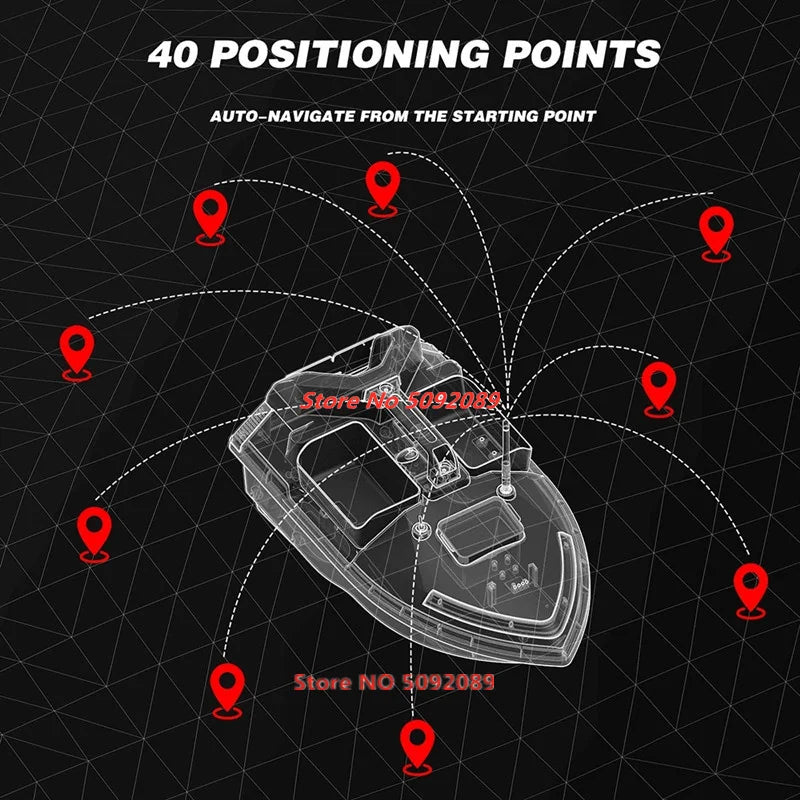 Smart 40 Points GPS Fishing Bait Boat GPS Auto Return RC Nesting Boat 2KG Loading 500M Distance Fixed Speed Cruise Bait Boat Toy