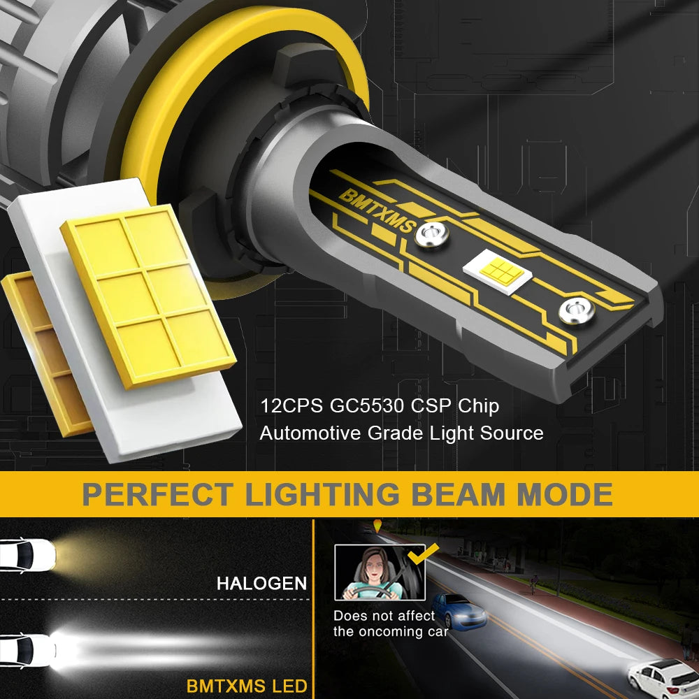 BMTxms 2 шт. Canbus H11 H8 светодиодные противотуманные фары 9145 H10 H16 H27 880 881 светодиодные CSP DRL 9006 автомобильные фары для дальнего света белые желтые E2 12000LM