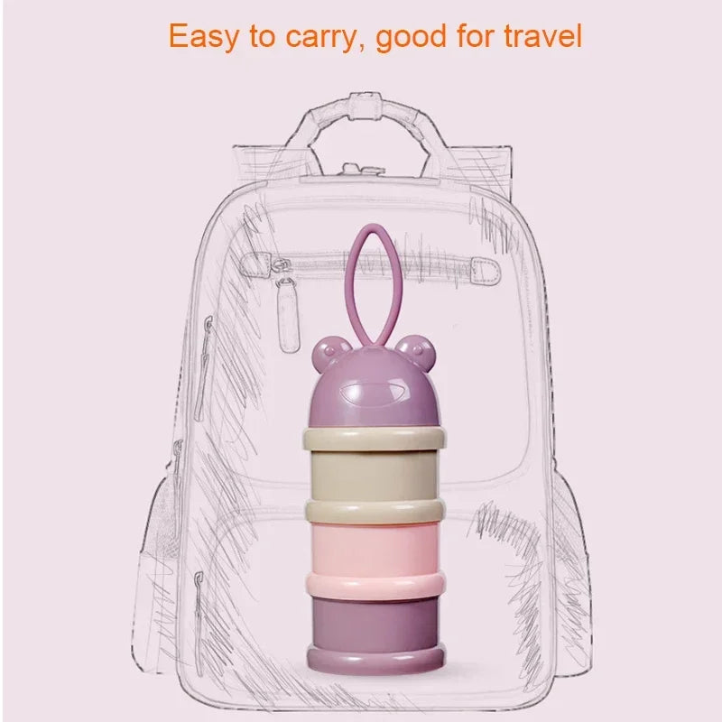 3-Layer Cartoon Baby Formula Milk Storage Container for Portable Travel - Essential Cereal Powder Dispenser