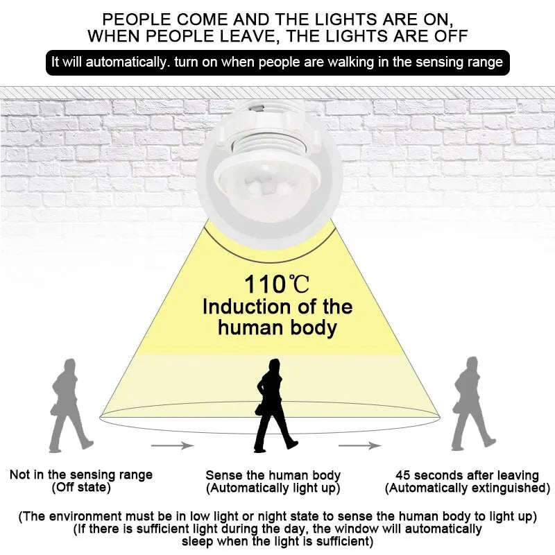 2шт умный PIR датчик детектор переключатель 110В 220В человеческое тело инфракрасный датчик движения Индикация Автоматическое включение выключение выключатели света