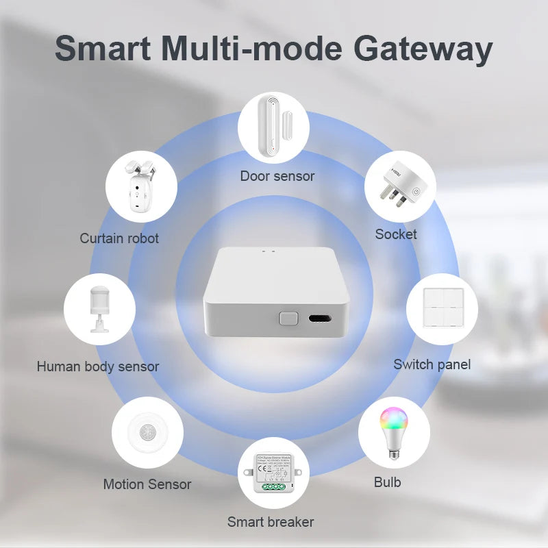 بوابة Tuya متعددة الأوضاع ZigBee Bluetooth Hub للأجهزة المنزلية الذكية اللاسلكية مع جهاز التحكم عن بعد ودعم Alexa وGoogle Home