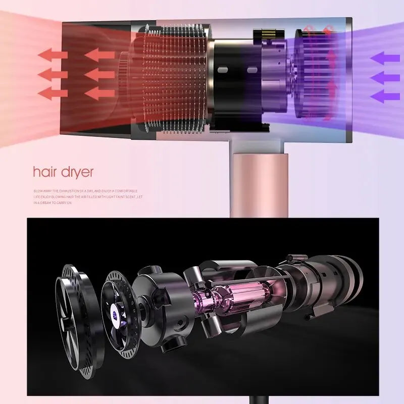 مجفف شعر متدرج السرعة العالية الرياح القوية تغذية الشعر تكنولوجيا العناية بالشعر ترموستاتية تقليل الضوضاء فعال