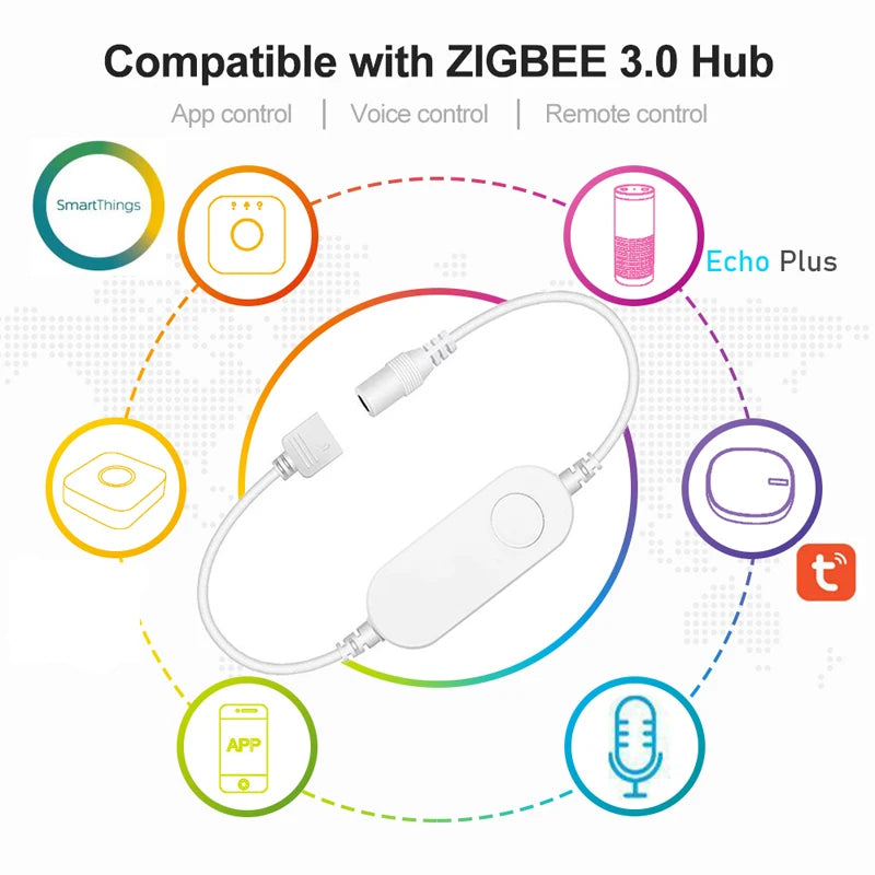 وحدة تحكم ذكية Zigbee 3.0 LED DC12V 24V 5050 3528 RGB/RGBWW/RGBCCT/COB شريط إضاءة LED باهت لـ 2MQTT/Tuya/Alexa/Google