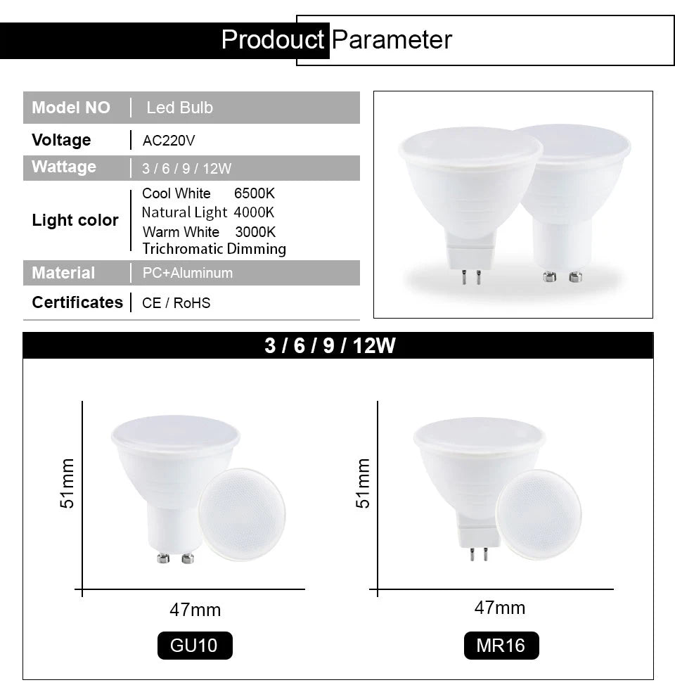 10 шт. GU10 E27 E14 MR16 GU5.3 светодиодная лампа Lampada 6 Вт 220 В Bombillas светодиодная лампа Spotlight Lampara Spot Light