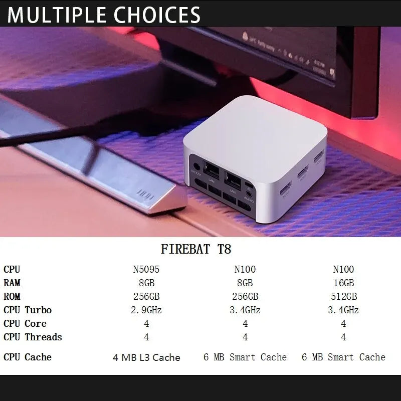 FIREBAT T8 Pro Plus Mini PC Intel Celeron N5095 N100 Настольный игровой компьютер 8 ГБ 16 ГБ 256 ГБ 512 ГБ DDR4 DDR5 WIFI5 BT4.2