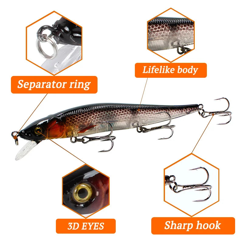 1 шт. рыболовная приманка 11,5 см/14 г Minnow Crankbait Wobblers 3D Eyes Perch искусственная приманка для щуки и карпа Swim Bait Fishing Pesca