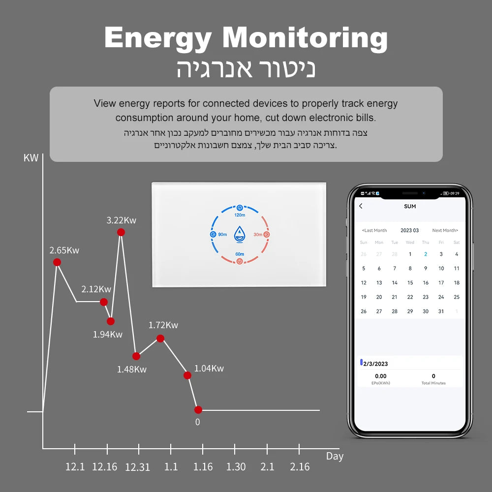 Tuya Smart Life WiFi Boiler Switch with Energy Monitoring 4400W Smart Water Heater Switch 20A US Standard for Alexa Google Home